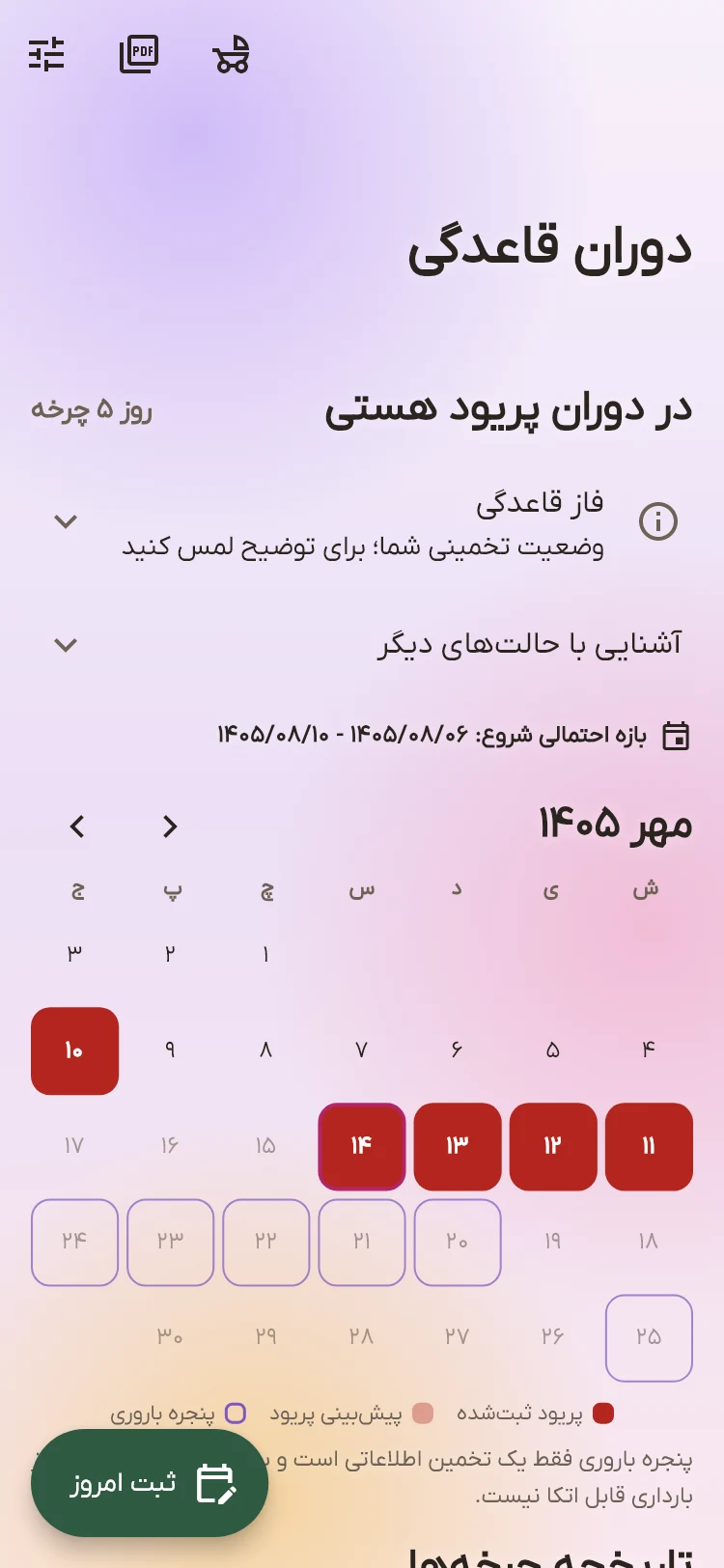 صفحه چرخه ماهانه در حالنو با اطلاعات نمونه